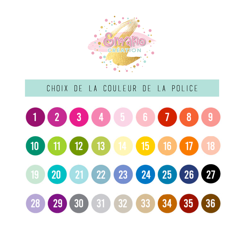 Mug Bélier personnalisable